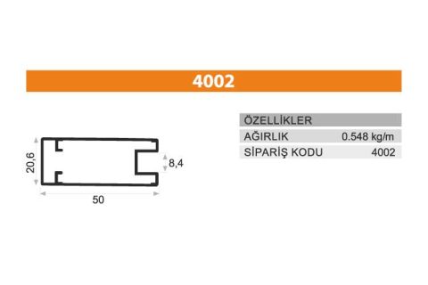 Frame Cover Profiles 4002
