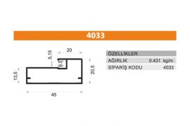 Frame Cover Profiles 4033